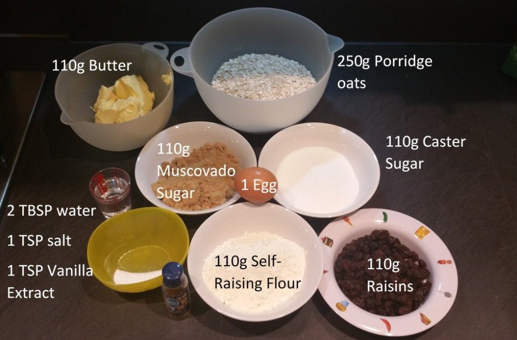 Ingredients amounts