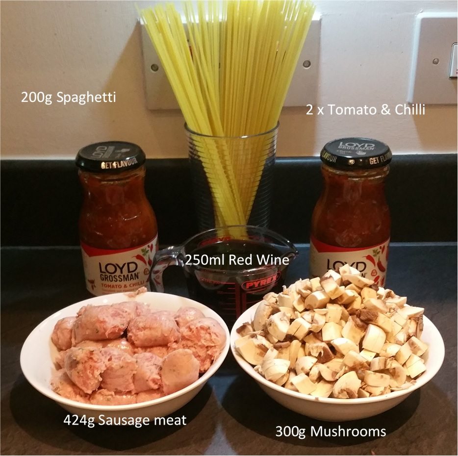 image displaying all the ingredients listed with labels on them