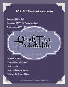 U.K to US Cooking Conversions printable
